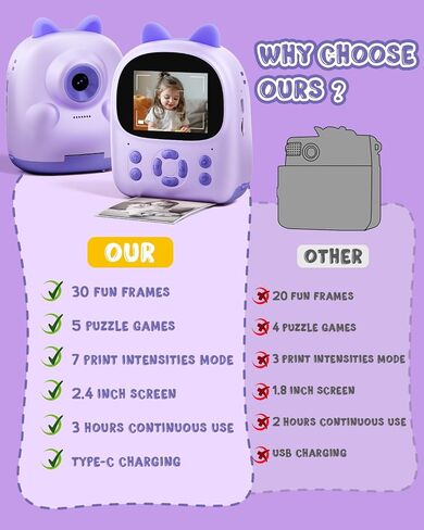 كاميرا مطبوعة فورية للأطفال ، طباعة كاميرا فورية للأطفال ، هدايا لـ 3 4 5 6 7 8 9 10 11 12 Girls & Boys ، Toddler Doys من عمر 3 إلى 12 عامًا ، وتناسب هدية عيد الميلاد يوم الأطفال - الوردي in Saudi Arabia