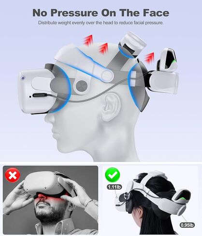 Kawaye Comfort Head Strap for Meta Quest 3S/Quest 3/Quest 2, for Oculus Head Strap VR Accessories, VR Headset Strap Enhanced Support Reduce Pressure for Sony PSP Games in Saudi Arabia