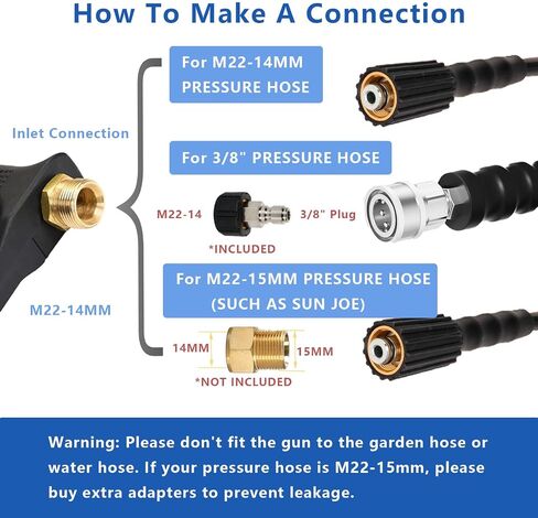 Stubby Pressure Washer Gun Swivel with M22-14mm Connector and 1/4" Outlet Quick Connects Power Washer Gun 5000 PSI for Foam Cannon Car Wash in Kuwait