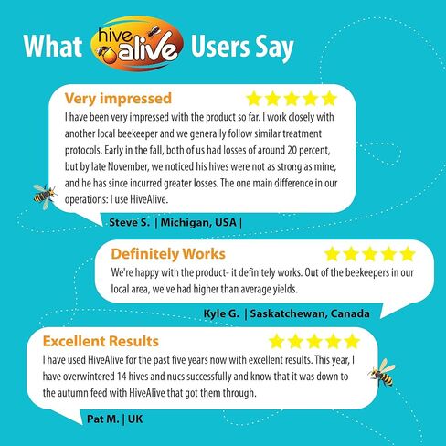 HIVE ALIVE Fondant Bee Food Supplement - with Vitamins & Amino Acids - Feed Enhancer Improves Colony Health, Population & Honey Production - Ideal Winter, Spring Feed to Lower Mortality - 5lb, 6Pack in Kuwait