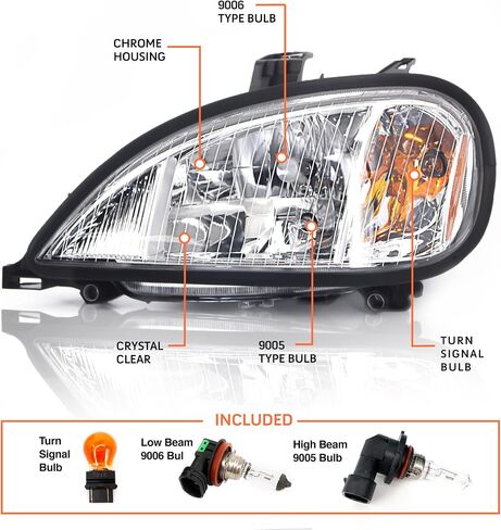 Torque Headlight PAIR Replacement for 1996-2017 Freightliner Columbia Semi Trucks [Included All Bulbs] Driver Left Passenger Right Side Set Assembly DOT SAE Approved Headlamp (TR026-L, TR026-R) in Saudi Arabia