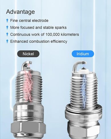 4Pcs Double Iridium Spark Plug Fits for Acura EL Honda Civic 2001-2005 1.7L L4 Engine, Premium Performance Spark Plugs Replace 7100 ZFR6FGP in Saudi Arabia