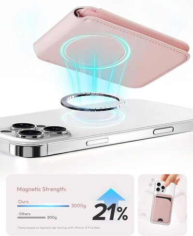 Strong Magnetic Wallet Card Holder, Adjustable Magnetic Phone Wallet Stand with 3 Card slots, RFID Blocking Magnetic Wallet for iPhone 16/15/ 14/13/ 12/ Series, Not for iPhone 13 / 12mini in Kuwait