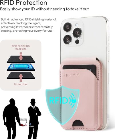 Strong Magnetic Wallet Card Holder, Adjustable Magnetic Phone Wallet Stand with 3 Card slots, RFID Blocking Magnetic Wallet for iPhone 16/15/ 14/13/ 12/ Series, Not for iPhone 13 / 12mini in Kuwait