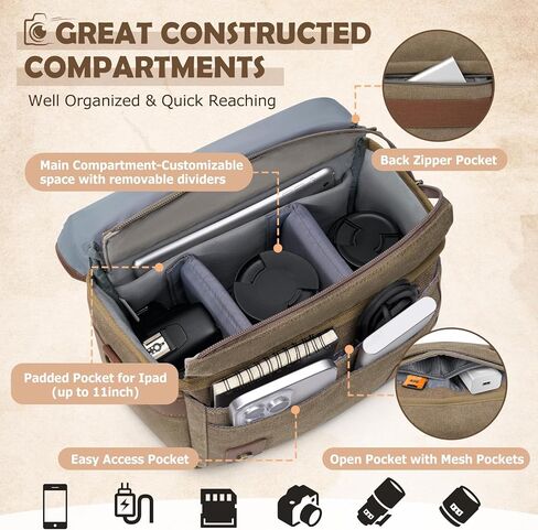 حقيبة كاميرا Rainsmore Canvas ، DSLR/SLR/Mirrorless Camera Sling Camera Came Careing Camera ، حقيبة كتف مضغوطة للمصورين مع أغطية أمطار عتيقة للرجال والنساء ، الأسود in Kuwait