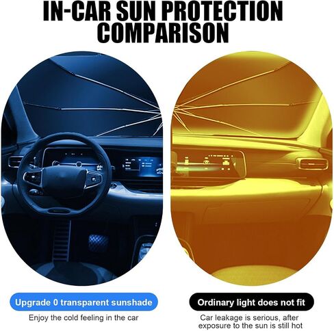 1 PC Car الأمامي الزجاجي Sunshade ، 55.1 "× 31.5" لا يمكن فتحه من أشعة الشمس الحماية من الشمس العزل الحراري مع حقيبة تخزين 11.02 "× 3.54" ، مناسبة للسيارات ، سيارات الدفع الرباعي ، الشاحنات (الفضة) in Kuwait
