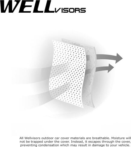 Wellvisors جميع غطاء سيارة الطقس شبه المتوافق مع واقي التوافق مع BMW 2000-2006 3 سلسلة القابلة للتحويل الكوبيه 3-6897920ce in Saudi Arabia