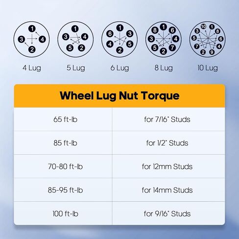 OCPTY 4 PCS 1" (25mm) Wheel Spacers 5 Lug 5x4.5 to 5x110 (5x114.3to5x110) with 12x1.5 Studs fits for Hyundai for Honda for Acura for Lincoln for Jeep for Toyota ford Wheel spacers in Saudi Arabia