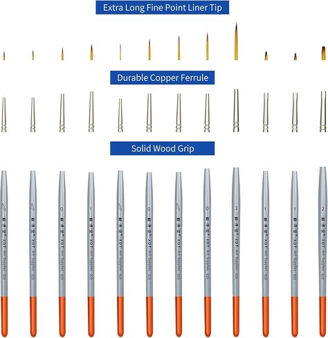 XDT#377 فرش الطلاء الدقيقة للطلاء الأكريليكي ، تفصيل الفرشاة 8 قطعة للفنانين ، فرش الطلاء الصغيرة للقماش والألوان المائية والزيت واللوحة الجسم in Kuwait