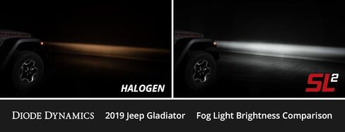 Diode Dynamics Fog Light LEDs متوافقة مع Toyota 4Runner 2010-2024 (زوج) ، XP80 White in Kuwait