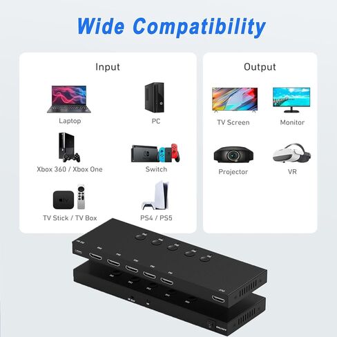 RCA/S-Video إلى محول HDMI ، S Video+ AV إلى محول HDMI مع (RCA و SVIDEO متكامل) ، التوافق مع PAL/NTSC/TV/PC/PS1/STB/XBOX/VHS/VCR/VCR/DVD in Kuwait