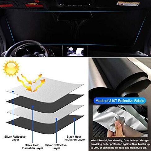 KUST Windshield Sun Shade for Lincoln Continental 2017-2020 Window Shade Sun Visor Cover Foldable Blocks UV Rays Keep Your Car Cooler in Saudi Arabia