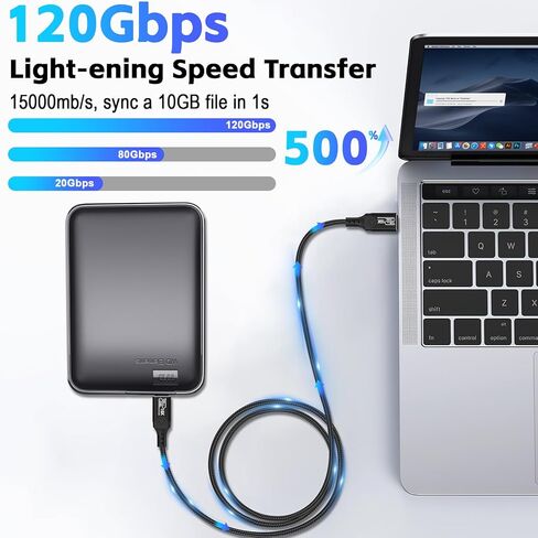 Herfair Short Thunderbolt 4 (0.6 قدم) USB-C إلى كابل USB-C مع بيانات 40 جيجابت في الثانية/8K HD/شحن 240W متوافق مع iPhone 16/15 ، MacBook Pro/Air ، Hub ، محطة الإرساء والمزيد in Kuwait