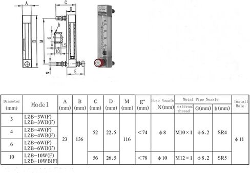 1pcs 0.1-10l/min 6-600ml/min لوحة تدفق الهواء القياس المقياس مع صمام التركيب والتحكم الشائكة (5-45L لكل دقيقة) in Saudi Arabia