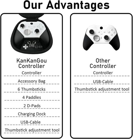 KanKanGou Elite Series 2 Core Controller Compatible for Elite Series 2 Controller Compatible With Xbox One, Xbox Series S/X in Saudi Arabia