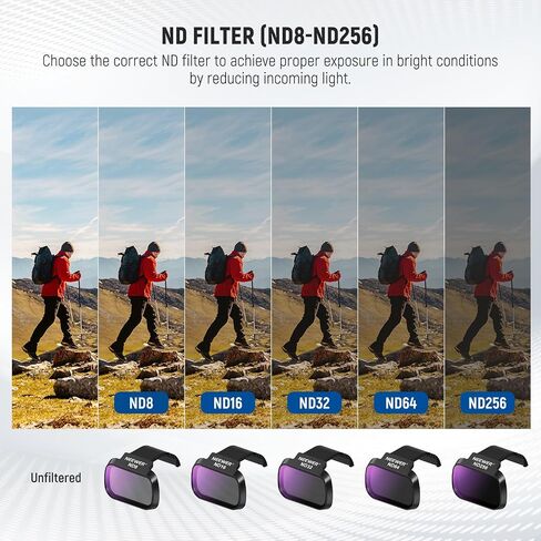 مجموعة مرشح Newer 6 Pack ND متوافقة مع DJI Mini 4K/2/MAVIC/SE/2 SE ، إكسسوارات عدسة الطائرات بدون طيار ، SNAP على مرشحات الكثافة المحايدة CPL UV ND4/ND8/ND16/ND32 in Kuwait