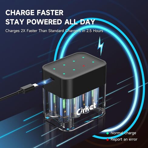 8-Pack Rechargeable AA Lithium Batteries with Fast Charger | 1.5V 3600mWh High Capacity | 2000+ Cycles | Type-C Charging | Compatible with Cameras, Toys, and More in Saudi Arabia