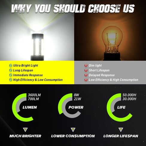 Sidaqi 12278 PSX26W LED Fog Light Bulbs 6000K White Extremely Bright 4000LM 126PCS 5730Chips PSX26W H28W Fog Lights Daytime Running Lights DRL for Cars Trucks 12-30V in Kuwait
