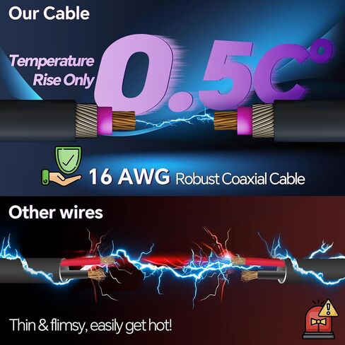 for Starlink Mini Power Cable, 3M/9.8FT DC Power Cable for Starlink Mini Waterproof 16AWG Copper Wire, Ideal Replacement for Starlink Power Cord in Kuwait