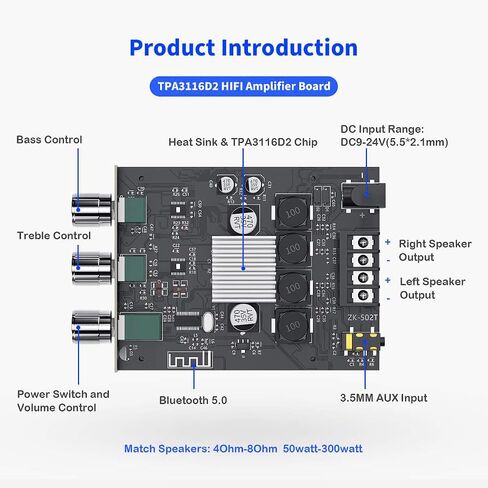 4 قناة بلوتوث 5.1 مكبر للصوت ستيريو ، MAX 1200W HIFI POWER AMPLIFIER ， RMS 50WX4 ， USB/SD/FM Class D AUDIO AMP مع محول الطاقة والتحكم عن بُعد للسيارة المنزلية DIY المتحدث السلبي مسرح KARAOKE in Kuwait