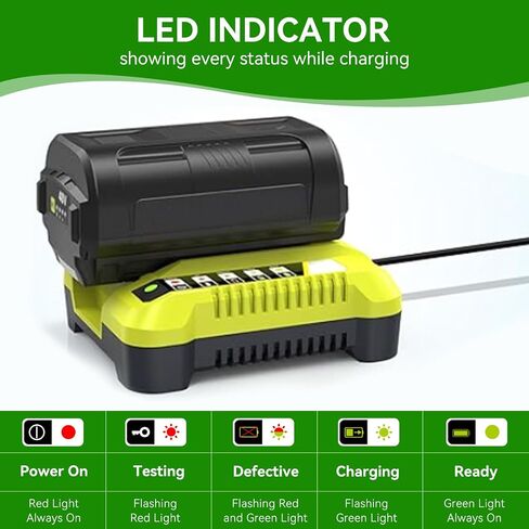 Upgraded 18V/40V Battery Charger Replacement for RYOBI 18V ONE + / 40V Dual Platform Charger P137 P117 Lithium ion Compatible with Ryobi OP130S OP401 P102 P108 P109 OP4030 OP4040 OP4050 OP4050A OP4060 in Saudi Arabia