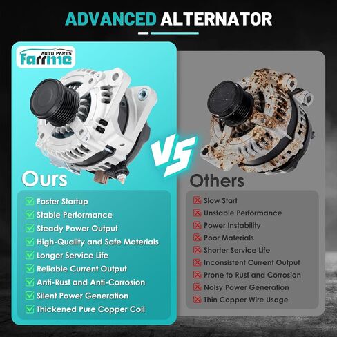 13956 Car Alternators 100 Amp, 6-Groove Pulley Fit for Toyota Camry 2002-2003, for Lexus ES300 2002-2003 V6 3.0L 2995cc Automotive Replacement Alternators 1012117450, 270600A070, 13956N in Saudi Arabia
