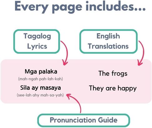 I Love to Sing in Tagalog: Animal Songs, Press and Play Interactive Song Book, Tagalog Books for Toddlers, Tagalog Baby Books, Tagalog Books for Children, Tagalog Kid Books in Saudi Arabia