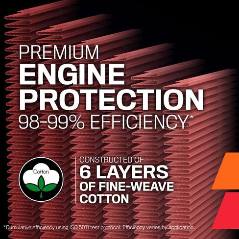 K&N 33-5138 Replacement Air Filter in Saudi Arabia