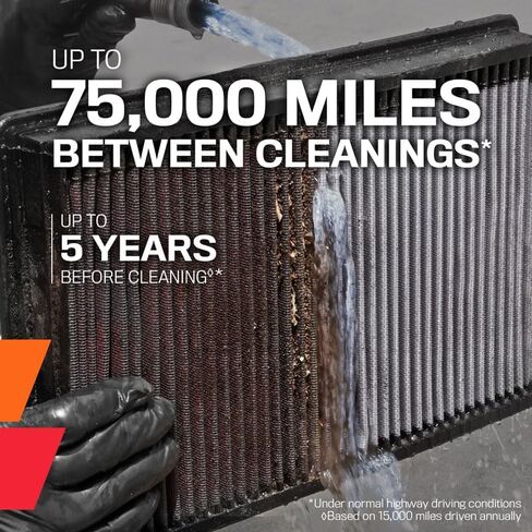 K&N 33-5138 Replacement Air Filter in Saudi Arabia