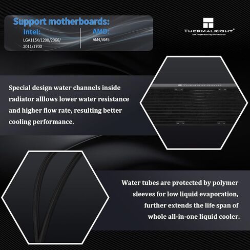 Thermalright Elite Vision 360 ARGB White AIO CPU Liquid Cooler,IPS LCD Screen with 320*320 Resolution,for AM4/AM5/Intel LGA1700/1851,’2.73 inch’Magnet-Absorbent LCD Screen for Images,White PC Cooling in Kuwait