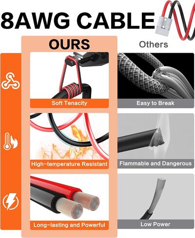 IZTOSS 2 قطعة 50A أندرسون موصل التوصيل مع 100 سم (39.37 بوصة) 8AWG O-حلقة كابل البطارية موصل سريع رافعة شوكية التوصيل سلك مقطورة تخزين الطاقة السلطة تسخير الطاقة رافعة شوكية موصل الشحن in Kuwait