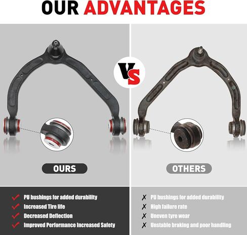 Front Upper Control Arms w/Ball Joints for 2003-2019 Chevy Express 2500 3500 4500, GMC Savana 2500 3500 4500, Replacement K641505 K641506-2pc Set in Saudi Arabia