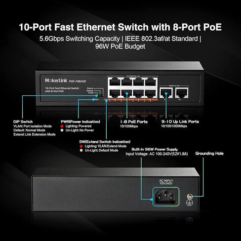 MokerLink 10 Port PoE Switch With 8 Port PoE+, 2 Fast Ethernet Uplink, 100Mbps, 96W 802.3af/at, Fanless Plug & Play Ethernet Switch in Kuwait