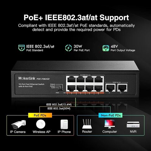 MokerLink 10 Port PoE Switch With 8 Port PoE+, 2 Fast Ethernet Uplink, 100Mbps, 96W 802.3af/at, Fanless Plug & Play Ethernet Switch in Kuwait