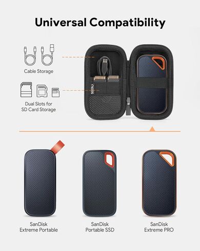 Hard Case for SanDisk Extreme/SanDisk PRO 1TB 2TB 4TB 500GB / Passport Portable SSD, Protective Travel Storage Cover Bag in Saudi Arabia