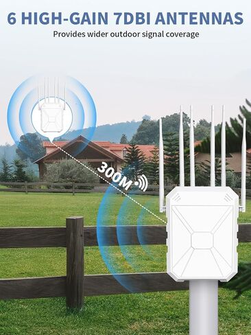 AX1800 Outdoor WiFi 6 Extender, IP67 Weatherproof Wi-Fi 6 Wireless Out-Door Access Point, Supports Extender/AP/Repeater, Dual Band High Power Long Range WiFi Extenders Signal Booster in Saudi Arabia
