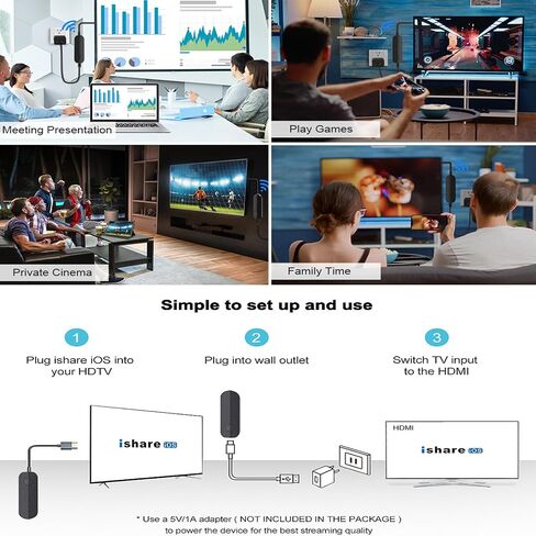 Wireless Hdmi Transmitter and Receiver, Wireless HD Extender Plug & Play Portable Wireless Display Adapter for Mobile, Pad, Laptop to Monitor, Projector, TV in Saudi Arabia