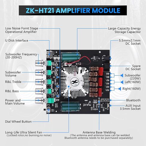 ZK-1002L 200W Audio Power Amplifier Board with Bluetooth and AUX Inputs, 2.0 Channel Stereo Mini Power Amplifier Receiver Module for Home DIY Speakers System, DC 5-24V in Saudi Arabia