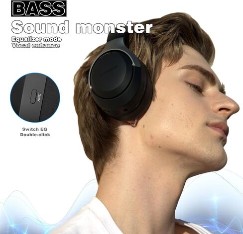 LC30Pro Hybrid Active Noise Cancelling Headphones Over Ear, 100H Playtime Wireless Bluetooth Headphones with Mic, HiFi Audio, 3 EQ Modes, Low Latency, Foldable for Gaming/Travel/Office in Kuwait