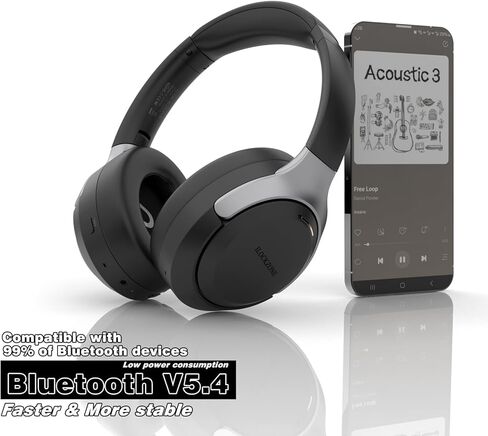LC30Pro Hybrid Active Noise Cancelling Headphones Over Ear, 100H Playtime Wireless Bluetooth Headphones with Mic, HiFi Audio, 3 EQ Modes, Low Latency, Foldable for Gaming/Travel/Office in Kuwait