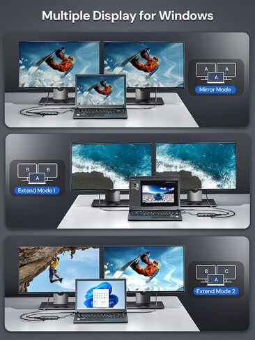 HDMI to USB, DockteckExpand 5-in-1 USB C Hub with Dual HDMI 4K@30Hz, 2 USB 3.0 Ports, 100W PD Charging – Compatible with MacBook, Dell, Chromebook & More in Kuwait
