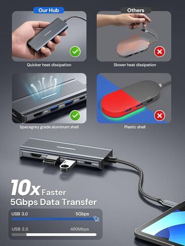 HDMI to USB, DockteckExpand 5-in-1 USB C Hub with Dual HDMI 4K@30Hz, 2 USB 3.0 Ports, 100W PD Charging – Compatible with MacBook, Dell, Chromebook & More in Kuwait