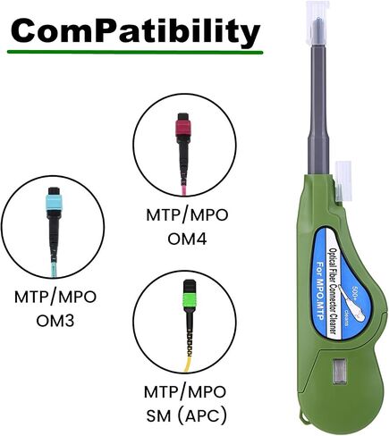 MPO Cleaner, MPO/MPT Fiber Optic Cleaner Over 600 Times Cleans,Fiber Endface Cleans & Optical Connector Cleans(White) in Saudi Arabia