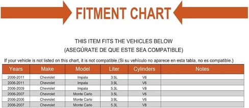 Automatic Transmission Shifter Wire Harness Fits Impala Monte Carlo in Saudi Arabia