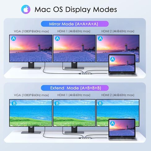 9 in 1 USB-C HUB to HDMI RJ45 VGA USB2.0 USB3.0x3 Audio/Mic PD in Saudi Arabia