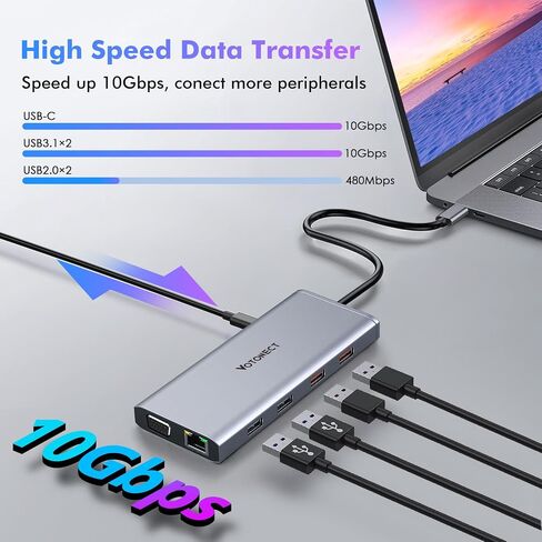 9 in 1 USB-C HUB to HDMI RJ45 VGA USB2.0 USB3.0x3 Audio/Mic PD in Saudi Arabia