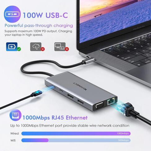 9 in 1 USB-C HUB to HDMI RJ45 VGA USB2.0 USB3.0x3 Audio/Mic PD in Saudi Arabia