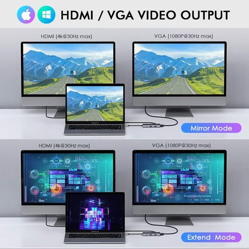 9 in 1 USB-C HUB to HDMI RJ45 VGA USB2.0 USB3.0x3 Audio/Mic PD in Saudi Arabia