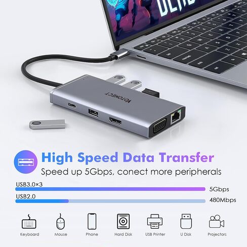 9 in 1 USB-C HUB to HDMI RJ45 VGA USB2.0 USB3.0x3 Audio/Mic PD in Saudi Arabia