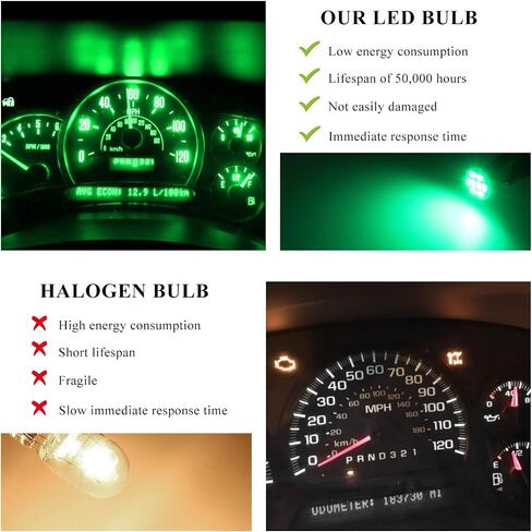 10 PCS T10 194 168 LED Dash Instrument Light Bulbs, Super Bright Panel Gauge Cluster Light with Twist Lock Socket, 12V 8-SMD LED Chipset Lamp Bulbs for Dashboard Map Dome (Green) in Kuwait